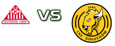 Ostrovia - LKS Gołuchów head to head game preview and prediction