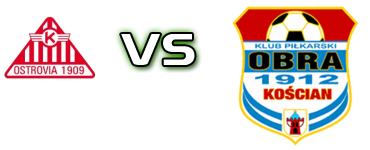 Ostrovia - Obra Kościan head to head game preview and prediction