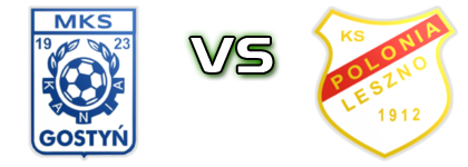 Kania Gostyń - Polonia Leszno детайли и статистика