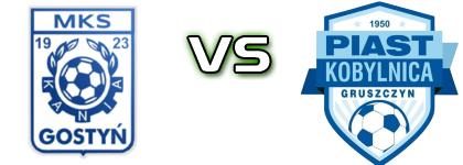 Kania Gostyń - Piast Kobylnica detalji utakmice i statistika