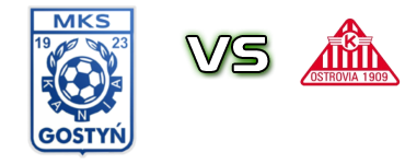 Kania Gostyń - Ostrovia детайли и статистика