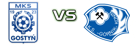 Kania Gostyń - Górnik Konin detalji utakmice i statistika Kania Gostyń - Górnik Konin detalji utakmice i statistika