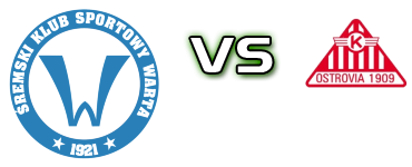 Warta Śrem - Ostrovia head to head game preview and prediction Warta Śrem - Ostrovia head to head game preview and prediction
