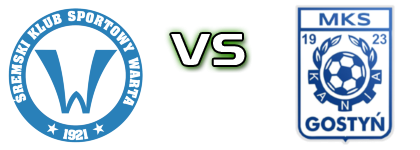 Warta Śrem - Kania Gostyń head to head game preview and prediction
