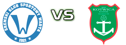 Warta Śrem - Kotwica head to head game preview and prediction