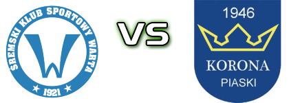 Warta Śrem - Korona Piaski Detalles y estadisticas