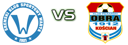 Warta Śrem - Obra Kościan Spiel Prognosen und Statistiken