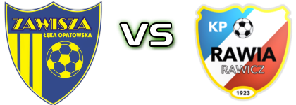 Zawisza - Rawia Rawicz детайли и статистика