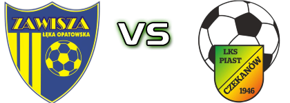 Zawisza - Piast Czekanów Spiel Prognosen und Statistiken Zawisza - Piast Czekanów Spiel Prognosen und Statistiken