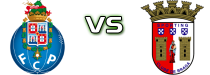 Porto - Braga детайли и статистика