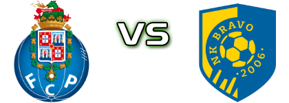 Porto - Bravo Statistiche e dettagli partita Porto - Bravo Statistiche e dettagli partita