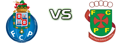 Porto - Paços de Ferreira Spiel Prognosen und Statistiken