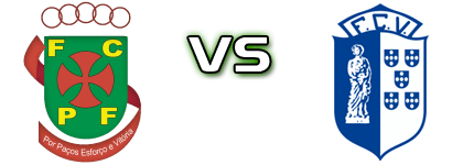 Paços de Ferreira - Vizela детайли и статистика