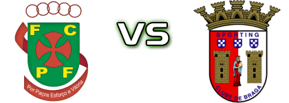 Paços de Ferreira - Braga Spiel Prognosen und Statistiken Paços de Ferreira - Braga Spiel Prognosen und Statistiken