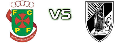 Paços de Ferreira - Vitória Spiel Prognosen und Statistiken Paços de Ferreira - Vitória Spiel Prognosen und Statistiken