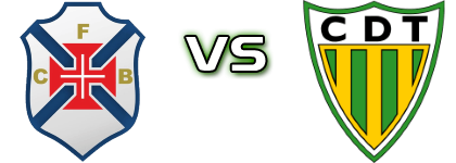 Belenenses - Tondela детайли и статистика