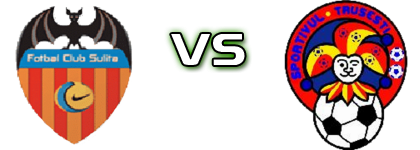Sulita - Sportivul Trusesti head to head game preview and prediction Sulita - Sportivul Trusesti head to head game preview and prediction