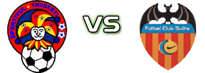 Sportivul Trusesti - Sulita Detalji meca I statistika.