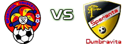 Sportivul Trusesti - Speranța Dumbravița head to head game preview and prediction