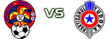 Sportivul Trusesti - TransDor Statistiche e dettagli partita