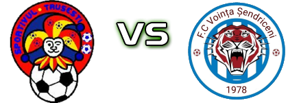 Sportivul Trusesti - Voinita head to head game preview and prediction