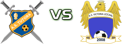 Țuțora - Victoria Letcani детайли и статистика