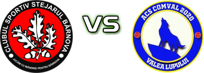 Stejarul Barnova - Comval Valea Lupului head to head game preview and prediction