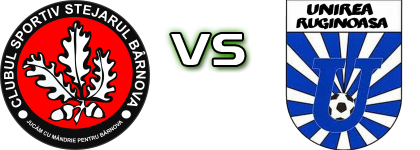 Stejarul Barnova - Unirea Ruginoasa детайли и статистика