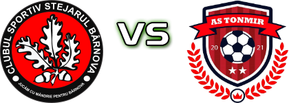 Stejarul Barnova - Tonmir Iași head to head game preview and prediction
