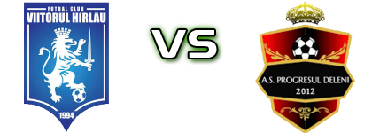 Viitorul Harlau - Progresul Deleni head to head game preview and prediction
