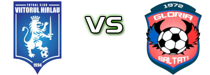 Viitorul Harlau - Gloria Baltati Statistiche e dettagli partita Viitorul Harlau - Gloria Baltati Statistiche e dettagli partita