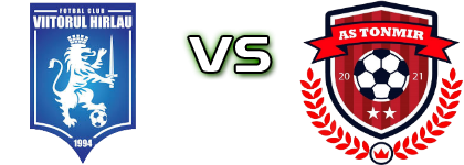 Viitorul Harlau - Tonmir Iași Detalles y estadisticas