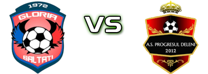 Gloria Baltati - Progresul Deleni Detalles y estadisticas