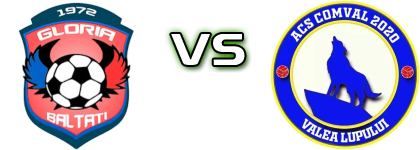 Gloria Baltati - Comval Valea Lupului Estatísticas e detalhes do jogo Gloria Baltati - Comval Valea Lupului Estatísticas e detalhes do jogo