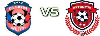 Gloria Baltati - Tonmir Iași детайли и статистика