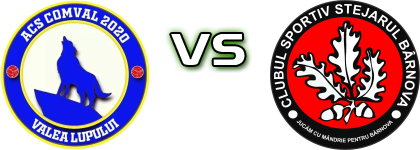 Comval Valea Lupului - Stejarul Barnova Spiel Prognosen und Statistiken
