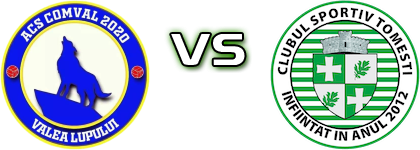 Comval Valea Lupului - Tomesti детайли и статистика