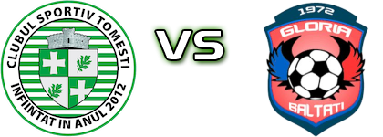 Tomesti - Gloria Baltati head to head game preview and prediction Tomesti - Gloria Baltati head to head game preview and prediction