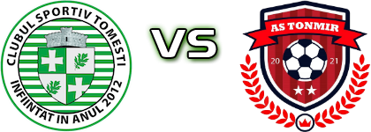 Tomesti - Tonmir Iași Spiel Prognosen und Statistiken