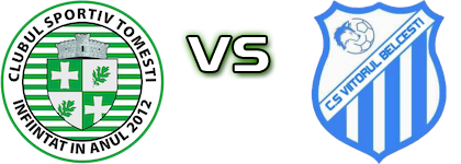 Tomesti - Viitorul Belcesti Estatísticas e detalhes do jogo Tomesti - Viitorul Belcesti Estatísticas e detalhes do jogo