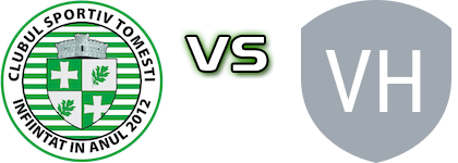 Tomesti - Viitorul Hărmănești head to head game preview and prediction Tomesti - Viitorul Hărmănești head to head game preview and prediction