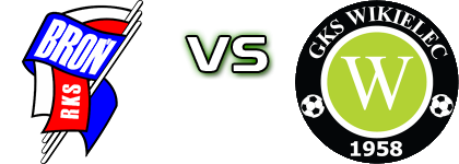 Broń Radom - GKS Wikielec detalji utakmice i statistika