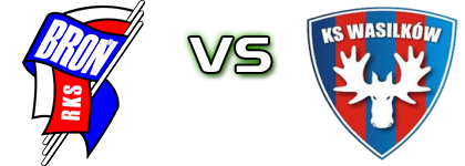 Broń Radom - KS Wasilków Spiel Prognosen und Statistiken