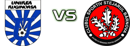 Unirea Ruginoasa - Stejarul Barnova head to head game preview and prediction