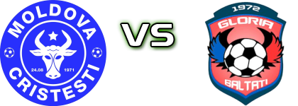 Moldova Cristesti - Gloria Baltati head to head game preview and prediction