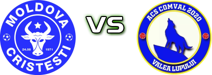 Moldova Cristesti - Comval Valea Lupului detalji utakmice i statistika
