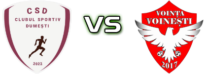 Dumești - Voința Voinești head to head game preview and prediction Dumești - Voința Voinești head to head game preview and prediction