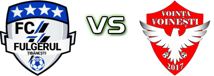 Fulgerul Țibănesti - Voința Voinești head to head game preview and prediction Fulgerul Țibănesti - Voința Voinești head to head game preview and prediction