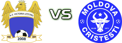 Victoria Letcani - Moldova Cristesti Spiel Prognosen und Statistiken