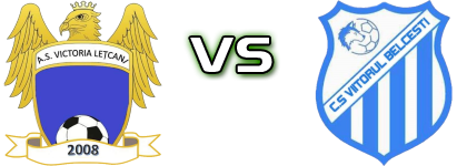 Victoria Letcani - Viitorul Belcesti детайли и статистика